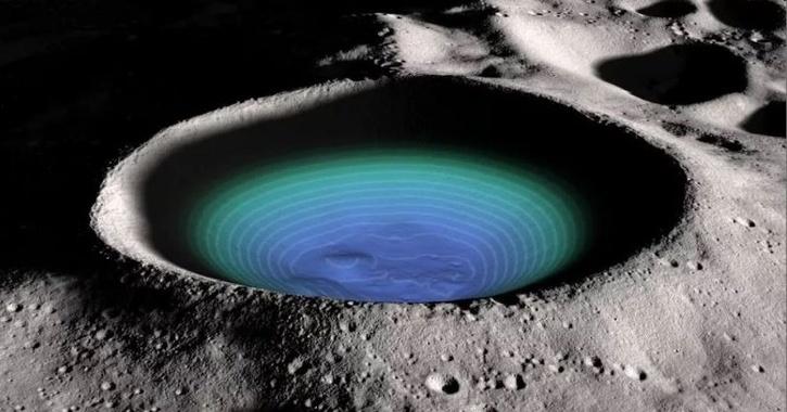 water-in-moon-crater-solar-system